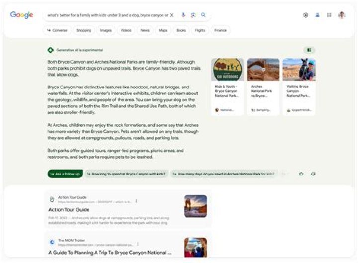 How does Google determine which sites are the most relevant?