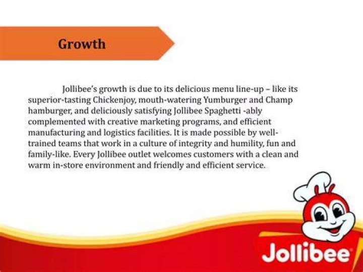 How does Jollibee start?