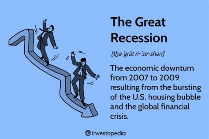How does recession cause economic growth?