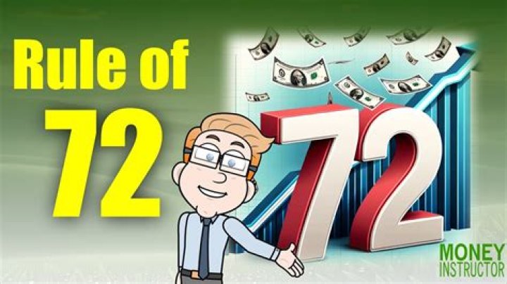 How does the 72 rule work?