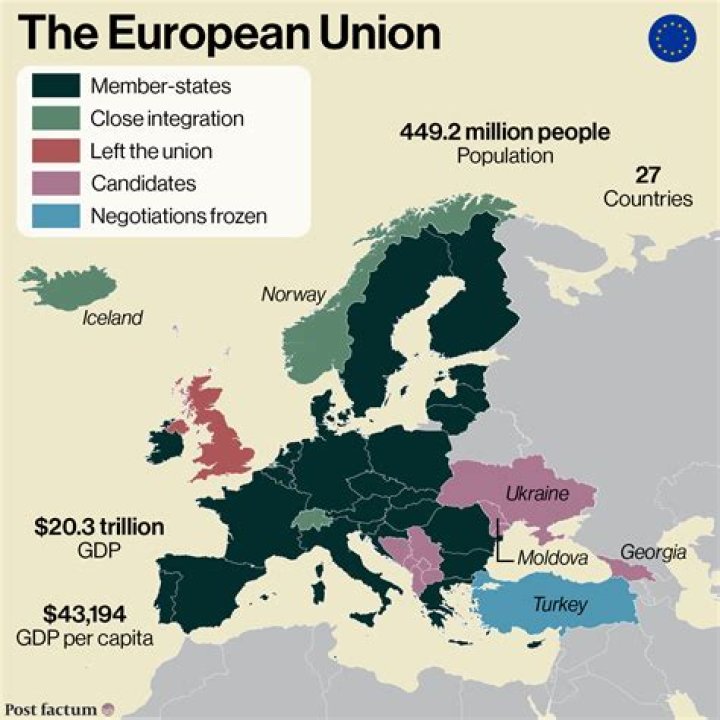 How does the European Union affect the UK?