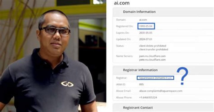 How important is a dot com domain?