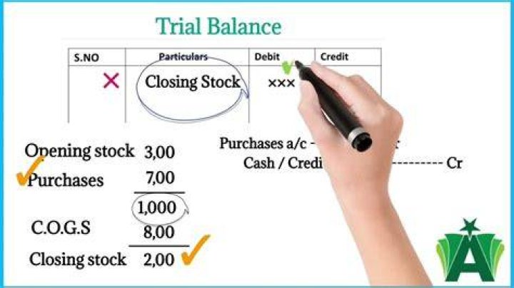 How is closing stock treated in trial balance?