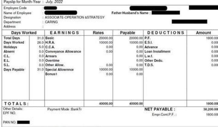 How is CTC calculated on payslip?