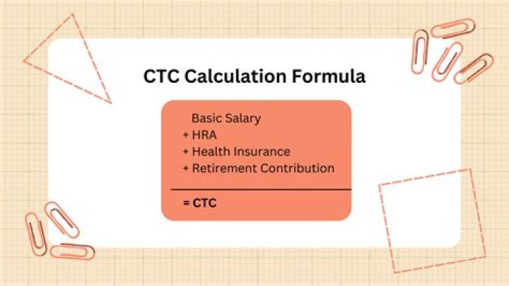 How is CTC calculated?