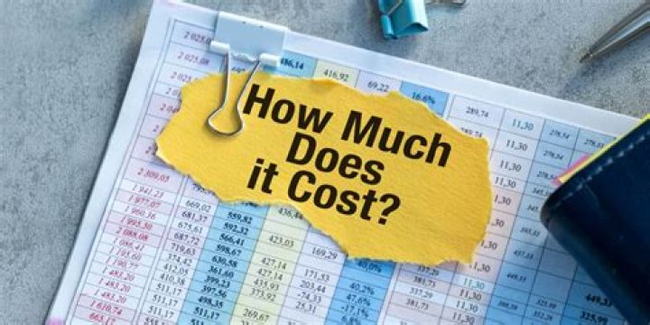 How is finance cost calculated?