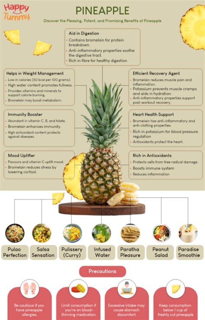 How is pineapple used in medicine?