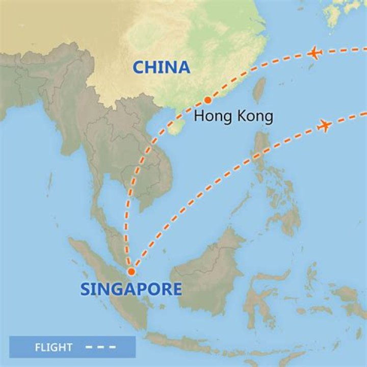 How is Singapore different from Hong Kong?