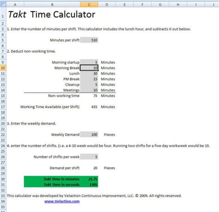 How is Takt calculated?
