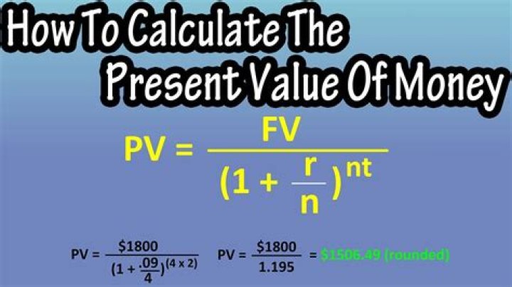 How is the value of money decided?