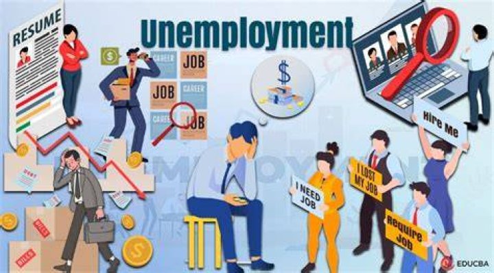 How is underemployed different from unemployed?