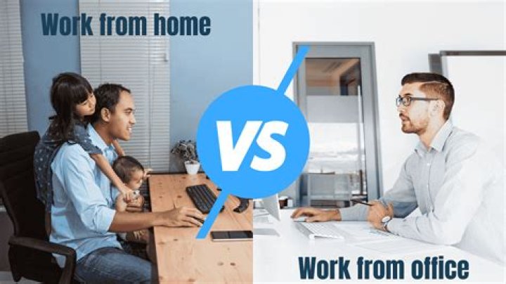 How is work from home going reply?