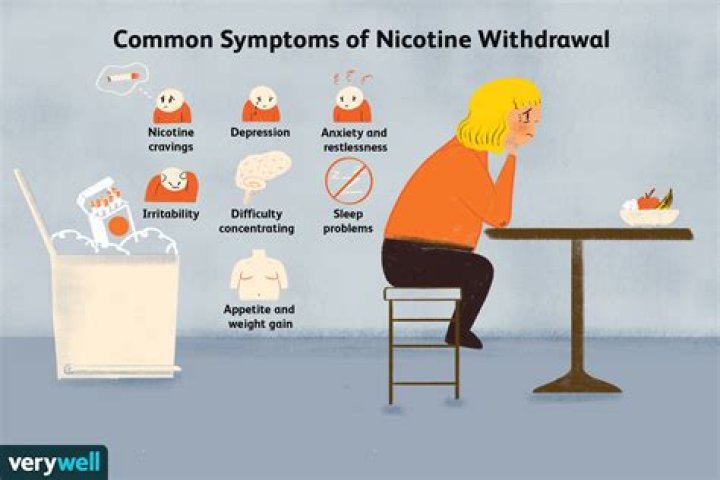 How long does nicotine withdrawal last?
