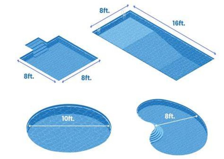 How long is a normal pool lane?