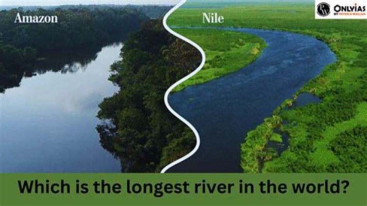 How long is the River Clyde in miles?