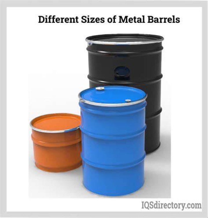 How many barrels of oil does Iraq produce?