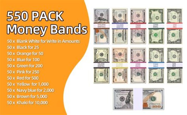 How many bills are in a pound?