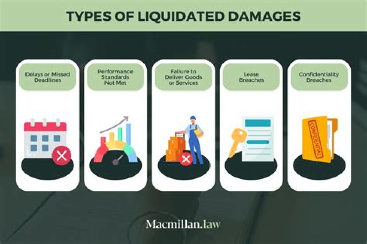 How many companies are liquidated in internal reconstruction?
