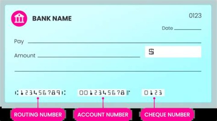 How many digits is an account number in South Africa?