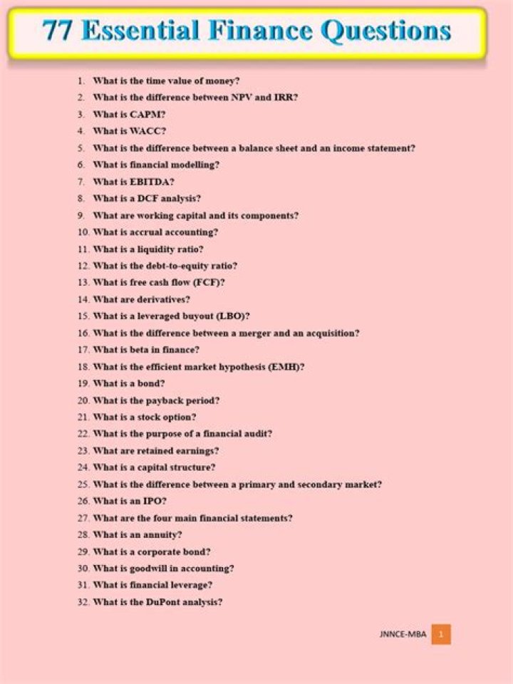 How many finance questions and answers are there?