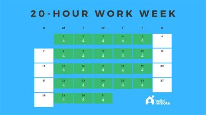 How many hours can you work without paying tax?