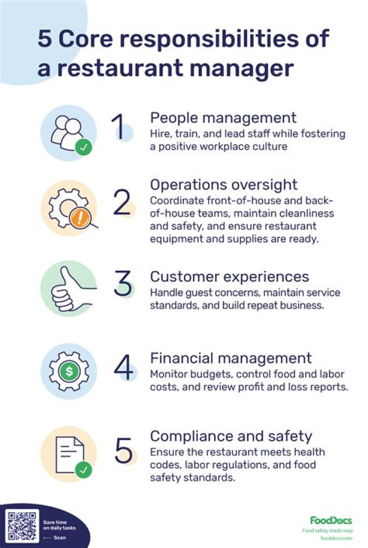 How many hours does a restaurant manager work a day?