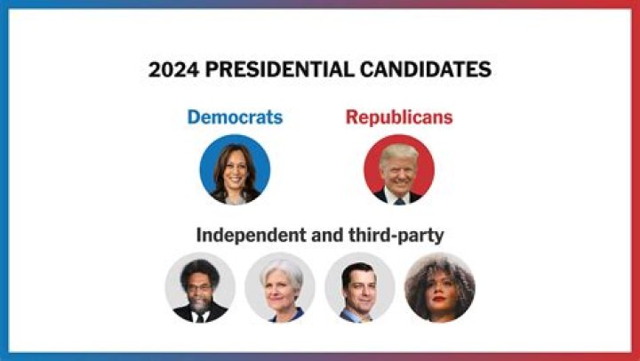 How many parties are there for President?