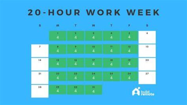 How many people die at work per day?