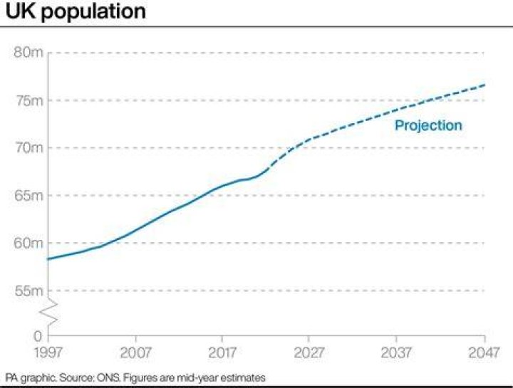 How many people in the UK have a net worth of 1 million?