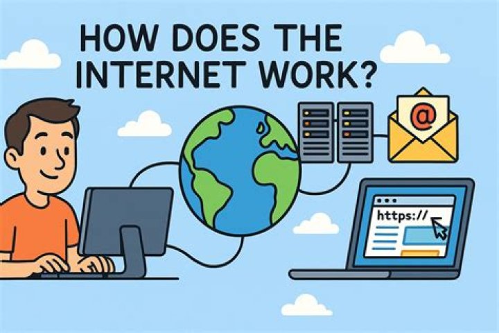 How many people use the internet at work?
