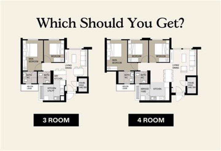 How many rooms should a 4 star hotel have?