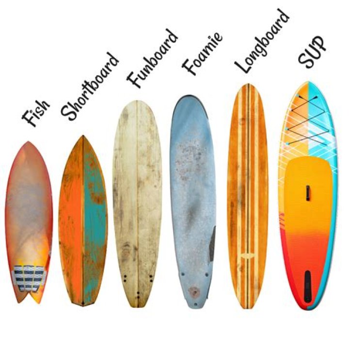 How many surfboard brands are there?