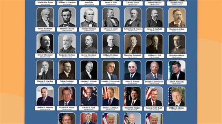 How many vice presidents are from New York?