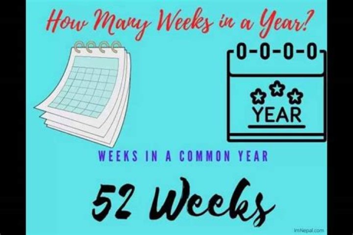How many weeks is a monthly accountant?