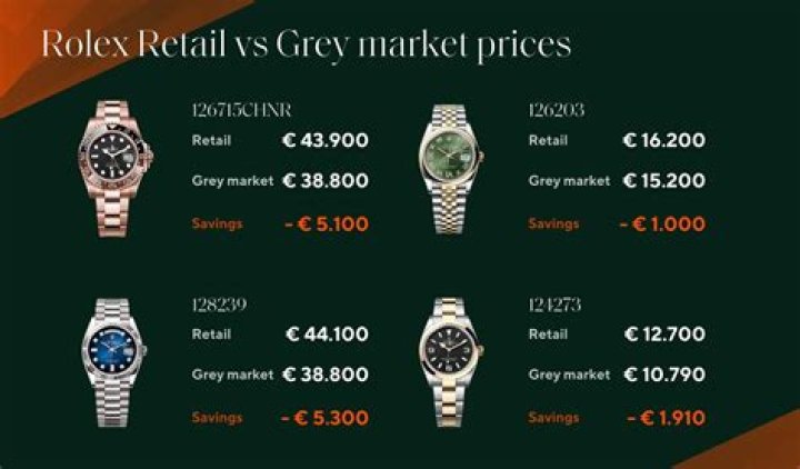 How much do Rolex makers get paid?