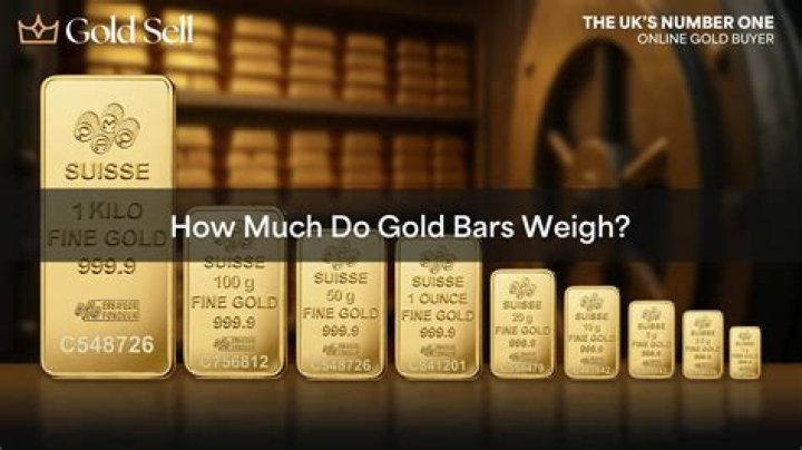 How much does a 1lb gold bar cost?