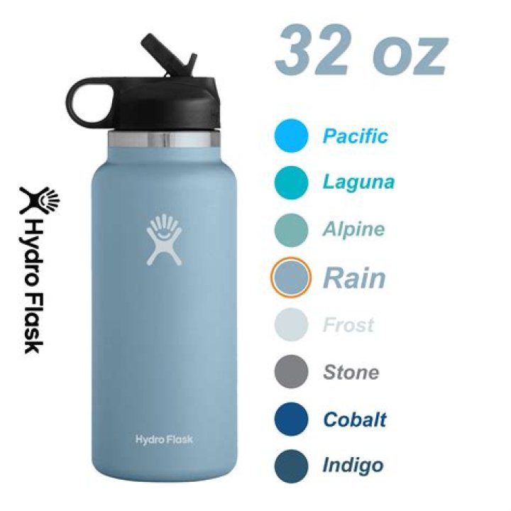 How much does a flask cost?