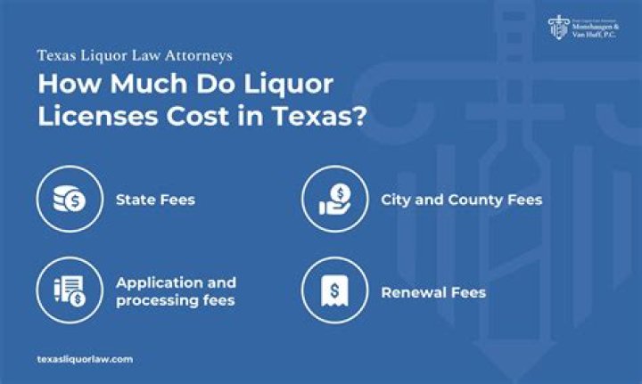 How much does a PA liquor license cost?
