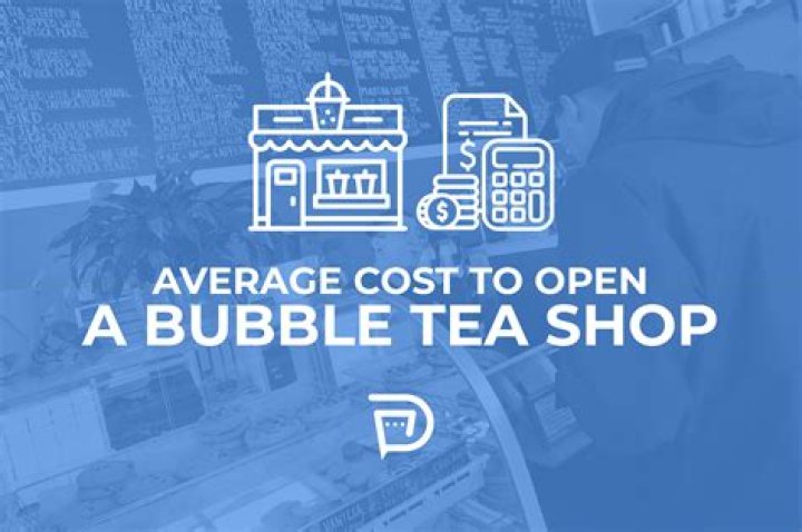 How much does it cost to open a perfume shop?