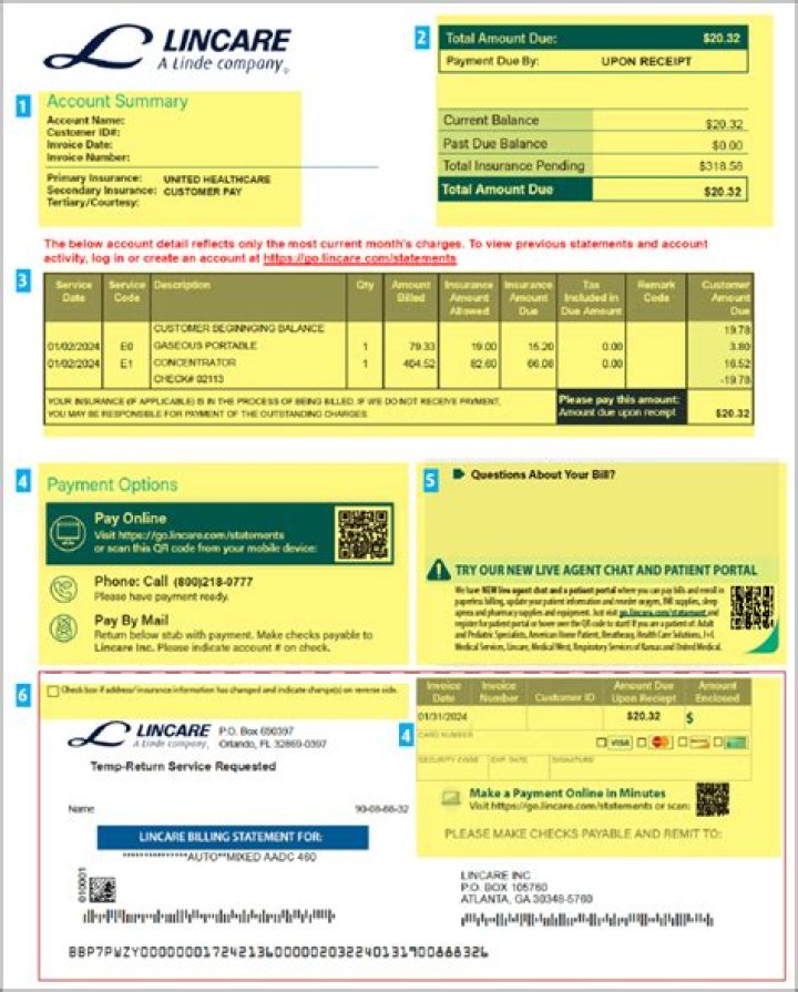 How much does Lincare pay an hour?
