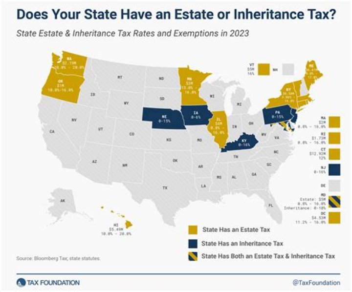 How much inheritance is tax-free in New York State?
