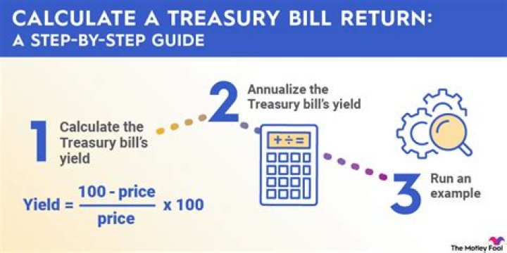How much interest do Treasury bills pay?