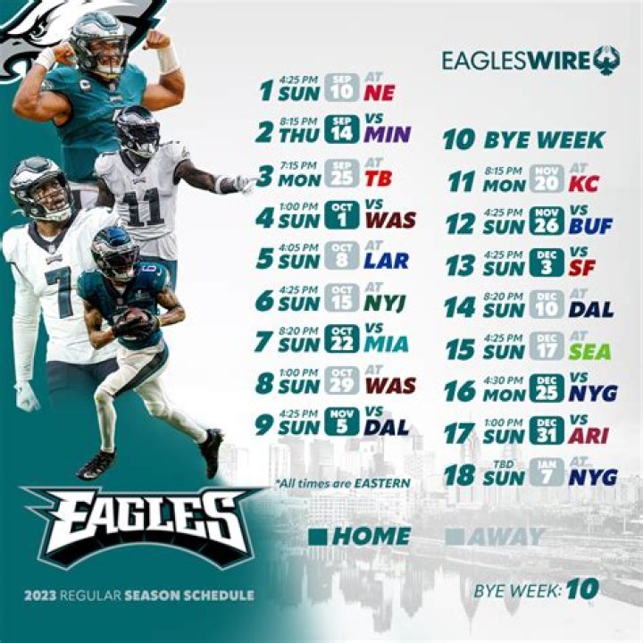 How much is it to buy the Philadelphia Eagles?