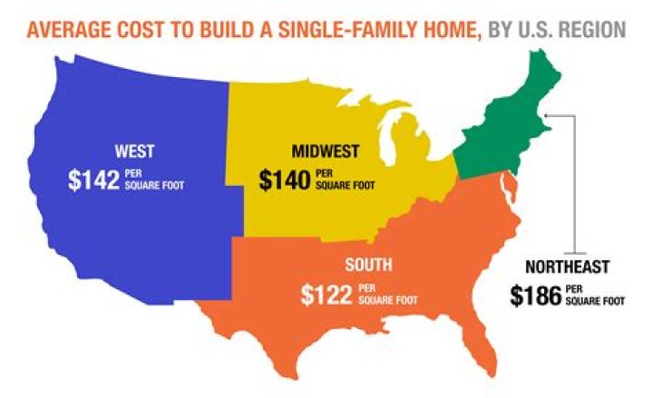 How much money does a bank owner make a year?