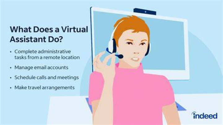 How much money does a virtual assistant make?