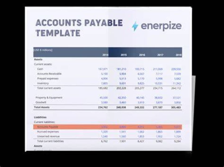 How much should an accounts payable clerk make?