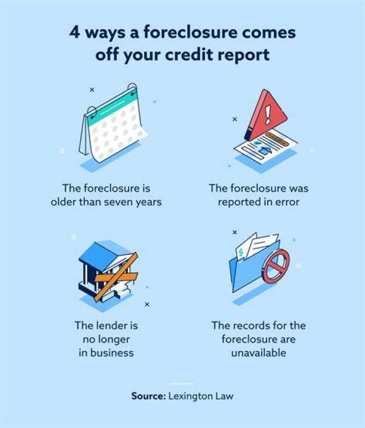 How often should you run your credit report?