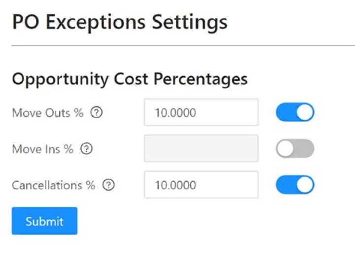 How opportunity cost is calculated?