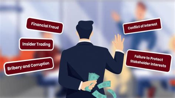 How should you report your colleagues unethical conduct?