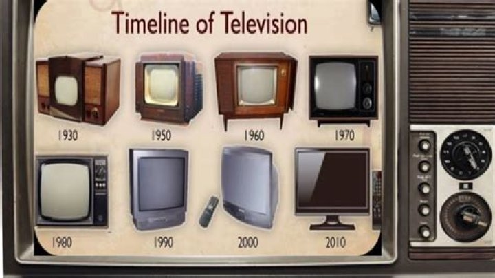 How television made our life easier?